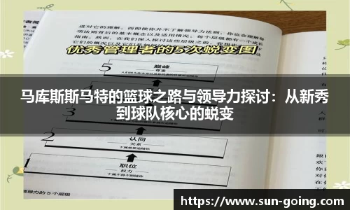 马库斯斯马特的篮球之路与领导力探讨：从新秀到球队核心的蜕变